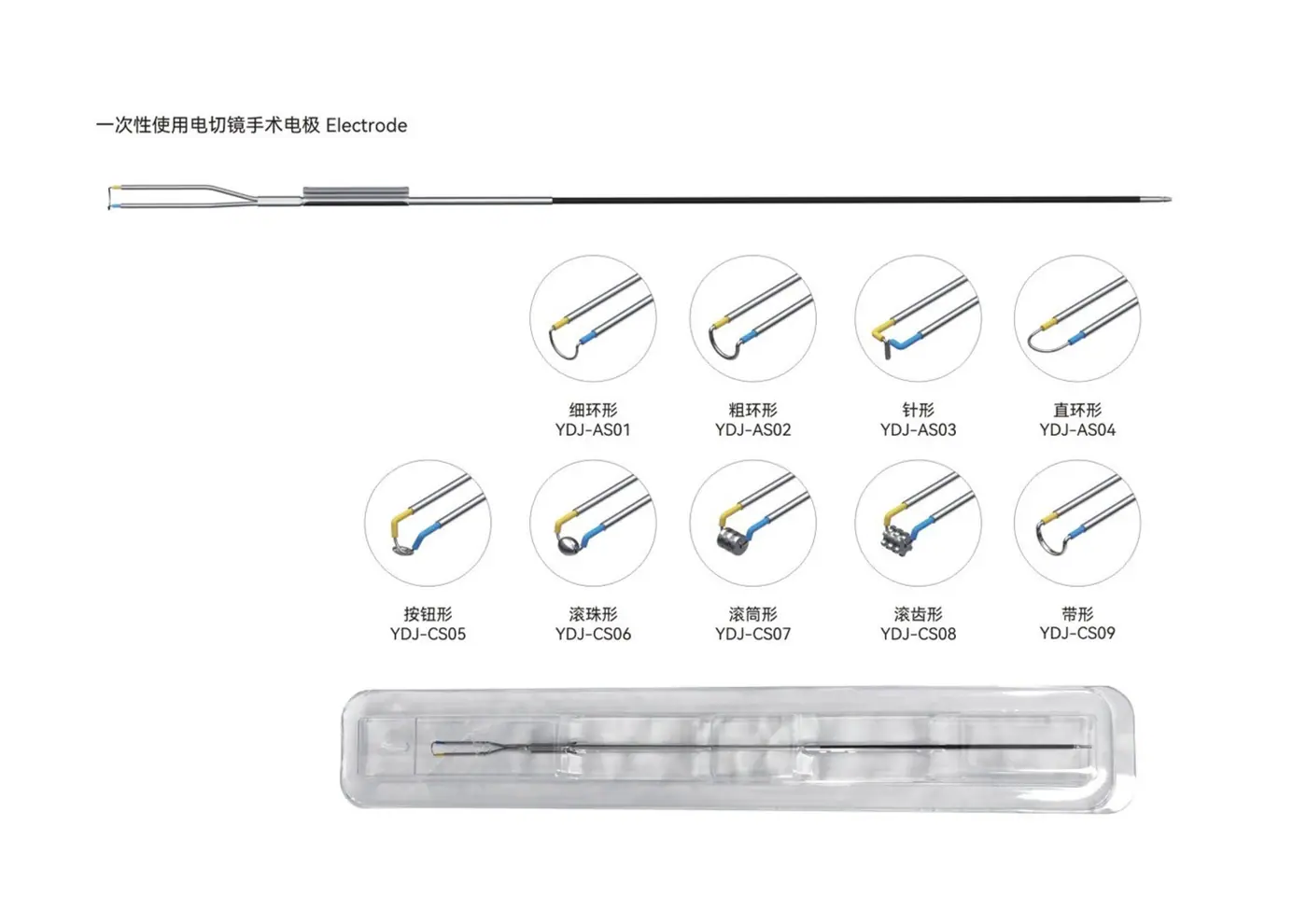 Bipolar Resectoscopy youshi - 6